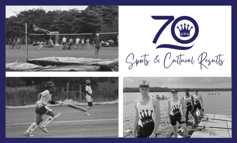 Peterhouse Boys Sports and Cultural Results – 6 – 4 March 2025