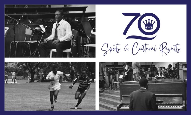 Peterhouse Boys Sports and Cultural Results – 11 – 8 April 2025