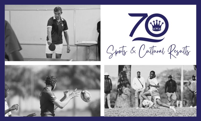 Peterhouse Boys Sports and Cultural Results – 8 – 1 July
