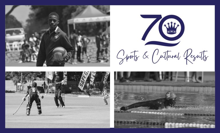 Peterhouse Boys Sports Results – 10 – 18 November 2025